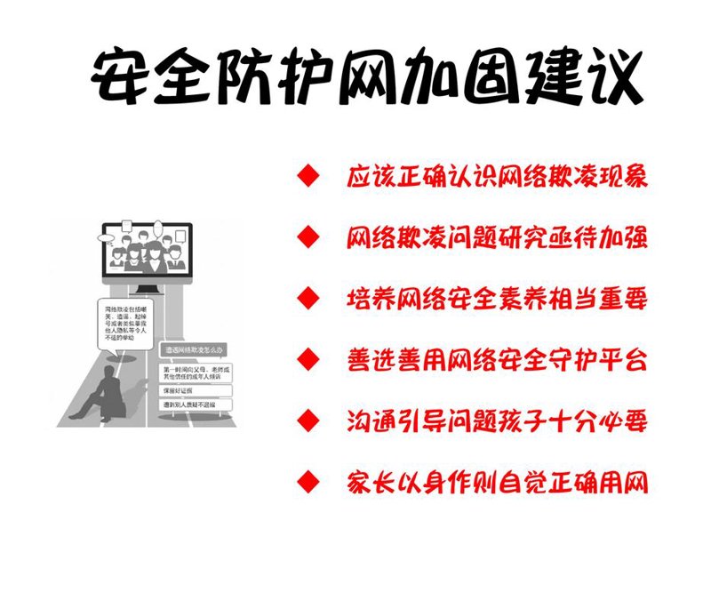 信息化系统集成：企业发展的新引擎